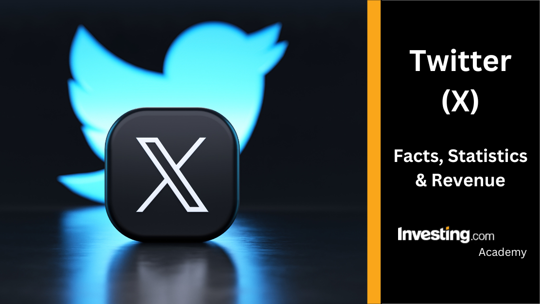 Exploring Twitter Precision Marketing: The Impact of Number Screening